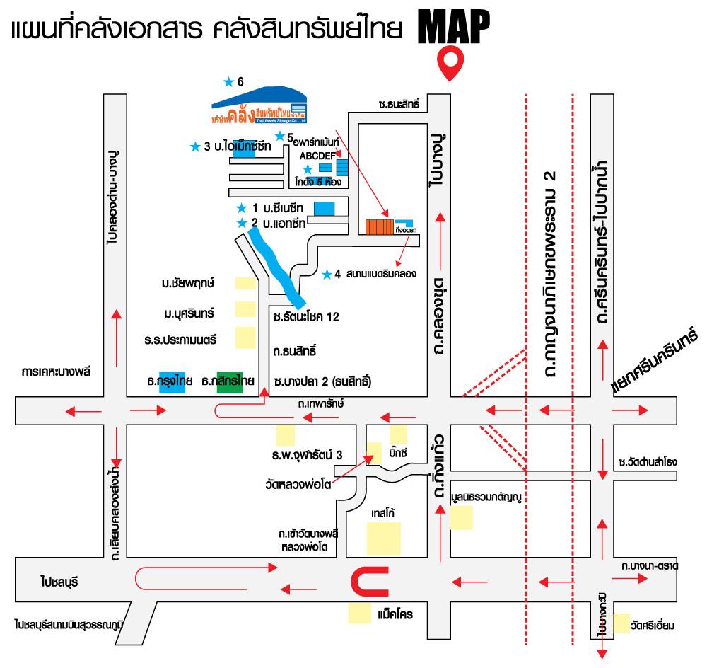 maps